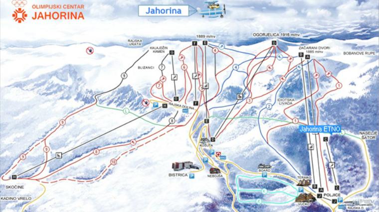 Jahorina